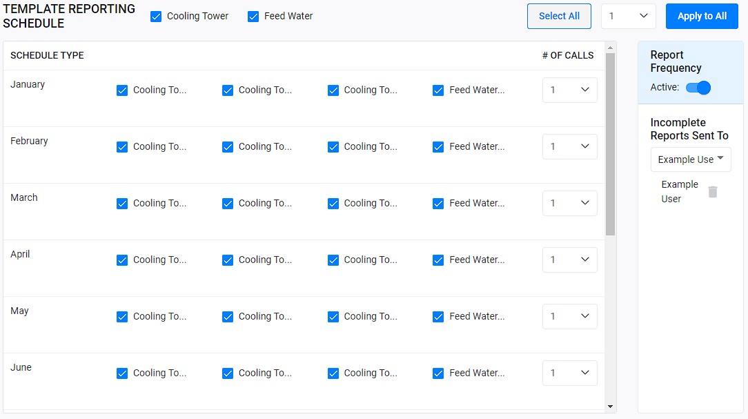 Scheduling Report Template